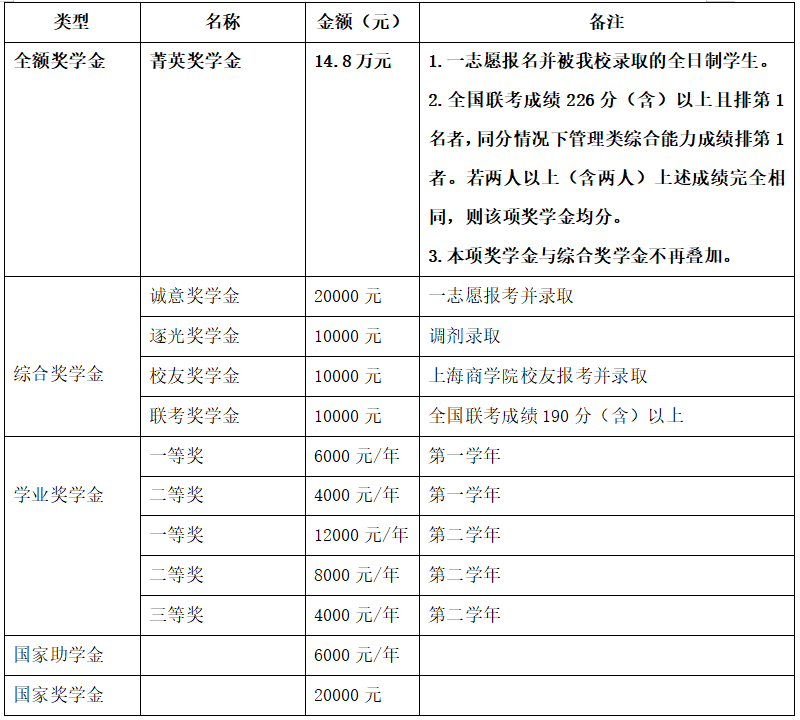 08290c393d42f10204d24b790fc004e1.png